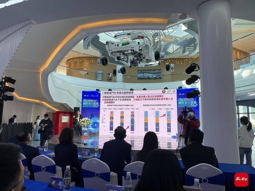 順德新能源汽車小鎮發布科技服務體系，構建產業協同服務新生態